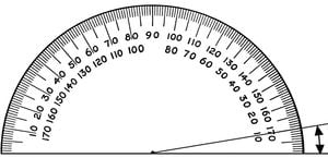 10 Degrees on Protractor